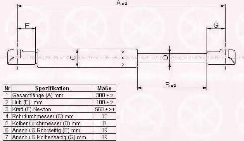 Klokkerholm 25557102 - Газовая пружина, упор autosila-amz.com