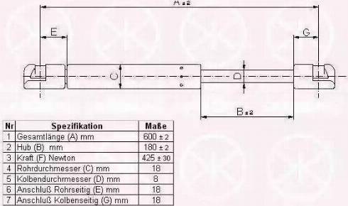 Klokkerholm 25647102 - Газовая пружина, упор autosila-amz.com