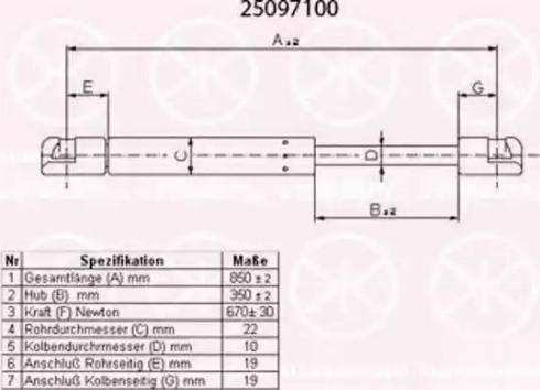 Klokkerholm 25097100 - Газовая пружина, упор autosila-amz.com