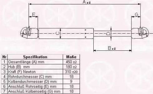 Klokkerholm 25057100 - Газовая пружина, упор autosila-amz.com