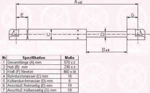 Klokkerholm 25347100 - Пружина газовая FORD - Focus C-Max 03- autosila-amz.com