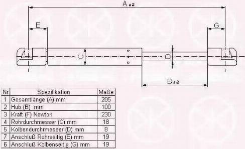 Klokkerholm 25307110 - Газовая пружина, упор autosila-amz.com