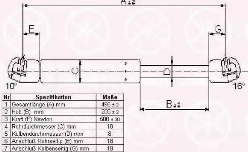 Klokkerholm 75207100 - Газовая пружина, упор autosila-amz.com