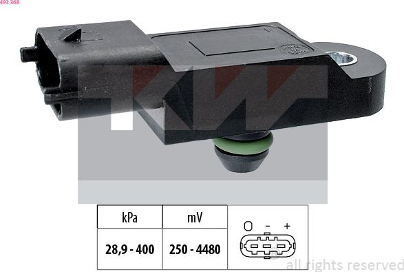 KW 493 368 - Датчик давления воздуха, высотный корректор autosila-amz.com