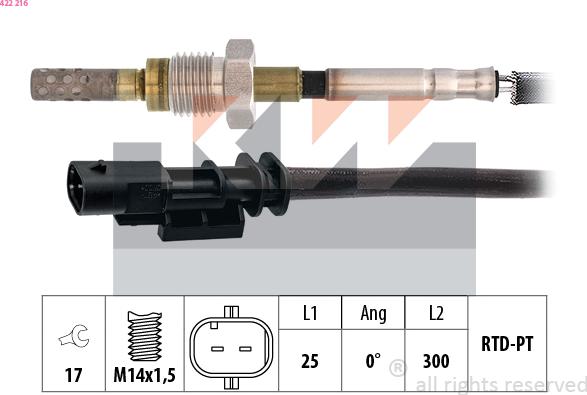 KW 422 216 - Датчик, температура выхлопных газов autosila-amz.com