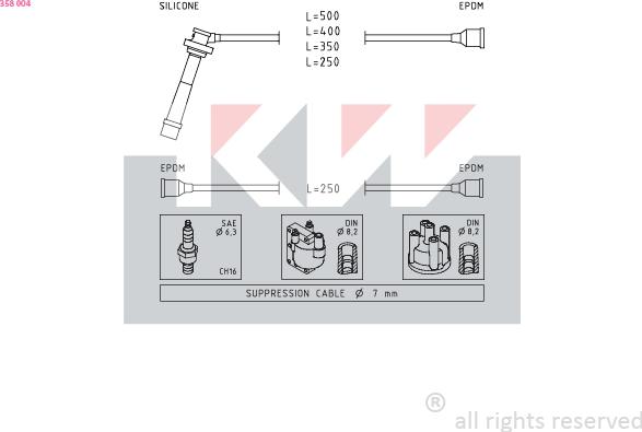 KW 358 004 - Комплект проводов зажигания autosila-amz.com