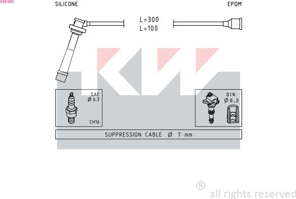 KW 358 005 - Комплект проводов зажигания autosila-amz.com