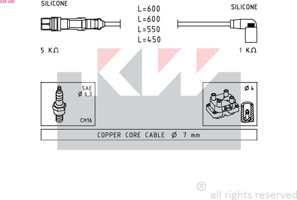 KW 358 248 - Комплект проводов зажигания autosila-amz.com
