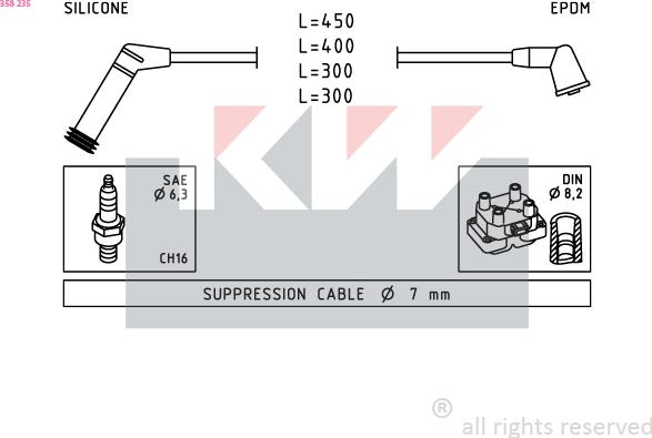 KW 358 235 - Комплект проводов зажигания autosila-amz.com