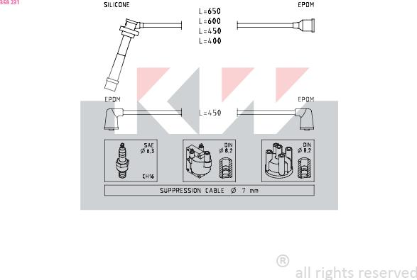 KW 358 231 - Комплект проводов зажигания autosila-amz.com