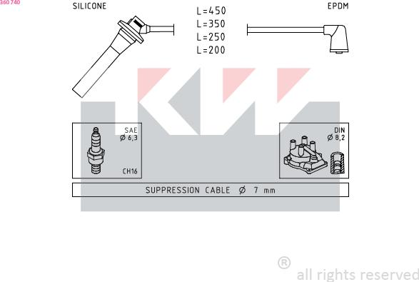 KW 360 740 - Комплект проводов зажигания autosila-amz.com