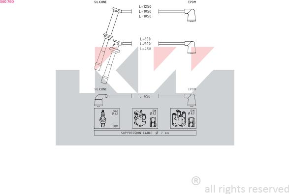 KW 360 760 - Комплект проводов зажигания autosila-amz.com