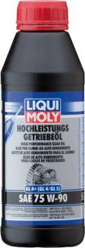 Liqui Moly 4433 - Трансмиссионное масло autosila-amz.com