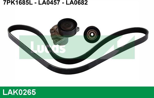 LUCAS LAK0265 - Поликлиновый ременный комплект autosila-amz.com