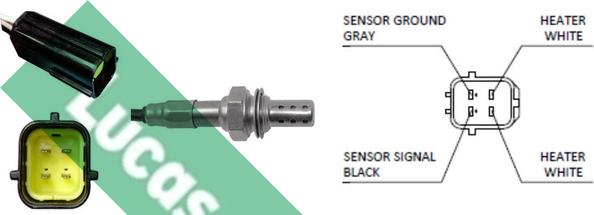 LUCAS LEB5214 - Лямбда-зонд, датчик кислорода autosila-amz.com