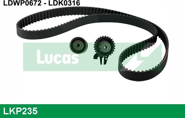 LUCAS LKP235 - Водяной насос + комплект зубчатого ремня ГРМ autosila-amz.com