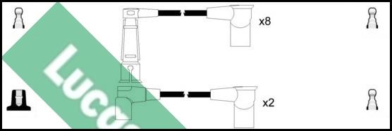 LUCAS LUC5276 - Комплект проводов зажигания autosila-amz.com