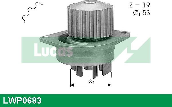 LUCAS LWP0683 - Водяной насос autosila-amz.com