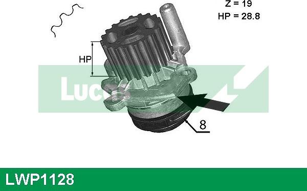 LUCAS LWP1128 - Водяной насос autosila-amz.com