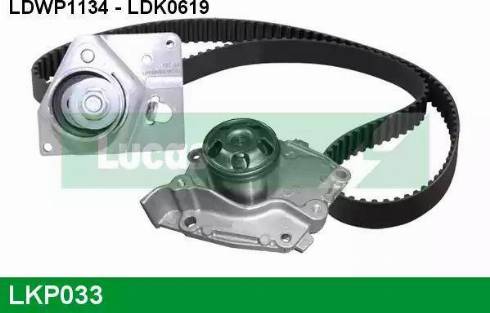 Lucas Engine Drive LKP033 - Водяной насос + комплект зубчатого ремня ГРМ autosila-amz.com