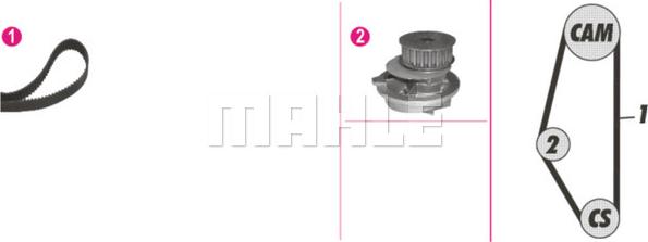 MAHLE CPK 17 000P - Водяной насос + комплект зубчатого ремня ГРМ autosila-amz.com