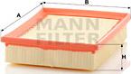 Mann-Filter C 2490 - Воздушный фильтр, двигатель autosila-amz.com