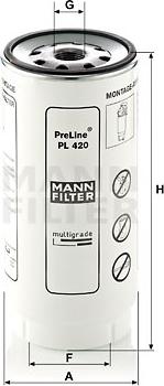 Mann-Filter PL 420 x - Топливный фильтр autosila-amz.com