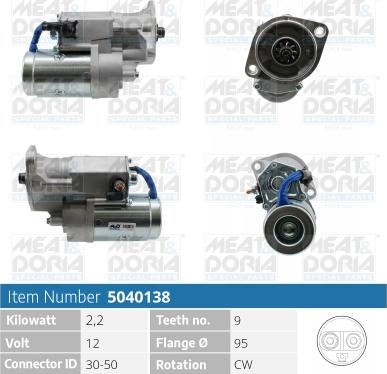 Meat & Doria 5040138 - Стартер autosila-amz.com