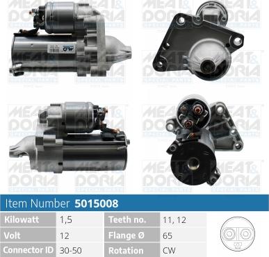 Meat & Doria 5015008 - Стартер autosila-amz.com