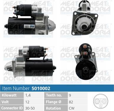 Meat & Doria 5010002 - Стартер autosila-amz.com