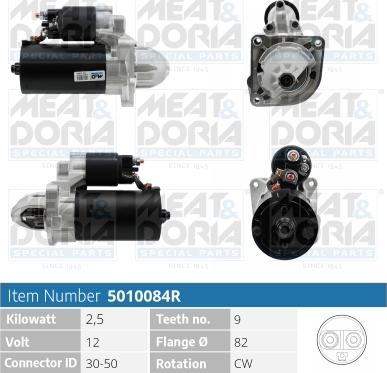 Meat & Doria 5010084R - Стартер autosila-amz.com