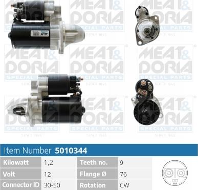 Meat & Doria 5010344 - Стартер 12V 1,2KW BMW 1 (E81), X1 (E84), X3 (E83), 3 (E90) i engines autosila-amz.com