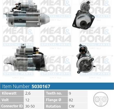 Meat & Doria 5030167 - Стартер autosila-amz.com