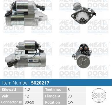 Meat & Doria 5020217 - Стартер autosila-amz.com