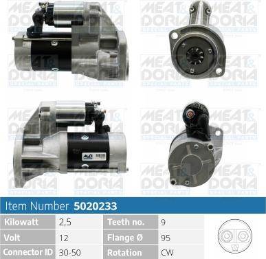 Meat & Doria 5020233 - Стартер autosila-amz.com