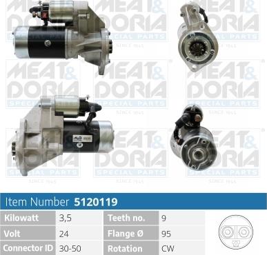 Meat & Doria 5120119 - Стартер autosila-amz.com