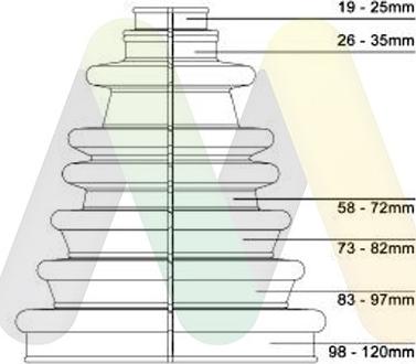 Motaquip VCVU2000 - Пыльник, приводной вал autosila-amz.com