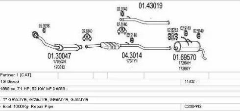 MTS C260443005577 - Система выпуска ОГ autosila-amz.com