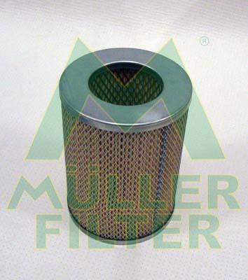 Muller Filter PA579 - Воздушный фильтр, двигатель autosila-amz.com