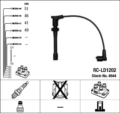 NGK 4944 - Комплект проводов зажигания autosila-amz.com