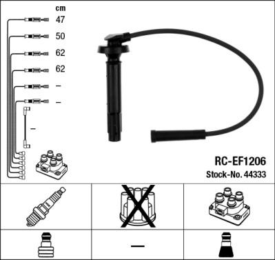 NGK 44333 - Комплект проводов зажигания autosila-amz.com