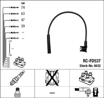 NGK 0632 - Комплект проводов зажигания autosila-amz.com