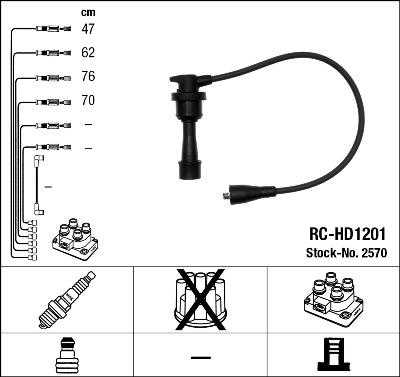 NGK 2570 - Комплект проводов зажигания autosila-amz.com