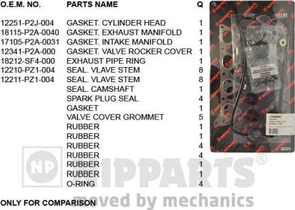 Nipparts J1244081 - Комплект прокладок, головка цилиндра autosila-amz.com