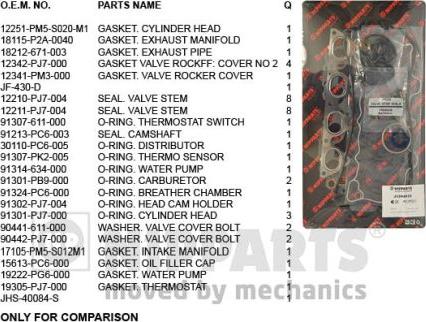 Nipparts J1244033 - Комплект прокладок, головка цилиндра autosila-amz.com