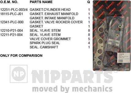 Nipparts J1244102 - Комплект прокладок, головка цилиндра autosila-amz.com