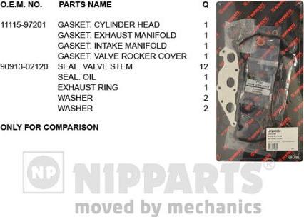 Nipparts J1246032 - Комплект прокладок, головка цилиндра autosila-amz.com