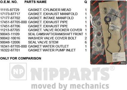 Nipparts J1246023 - Комплект прокладок, головка цилиндра autosila-amz.com