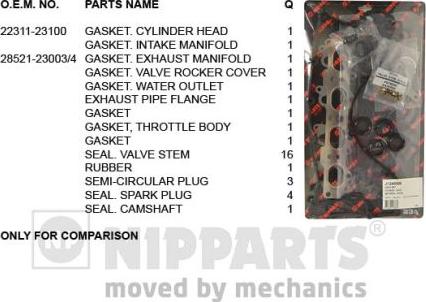 Nipparts J1240508 - Комплект прокладок, головка цилиндра autosila-amz.com