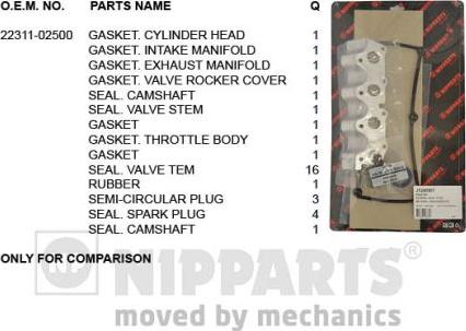 Nipparts J1240507 - Комплект прокладок, головка цилиндра autosila-amz.com